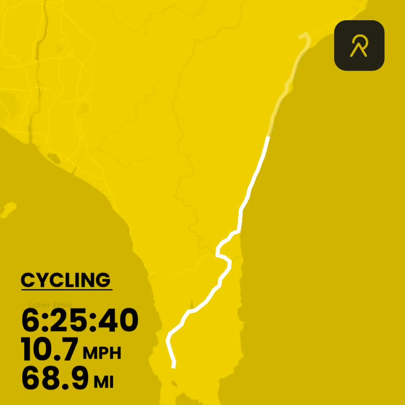 Route and stats summary for Day 6